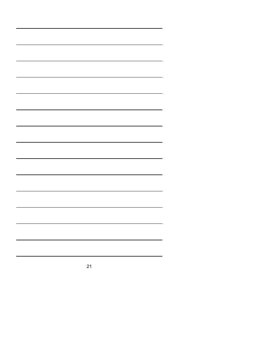 Peavey PCX-V12 User Manual | Page 21 / 24