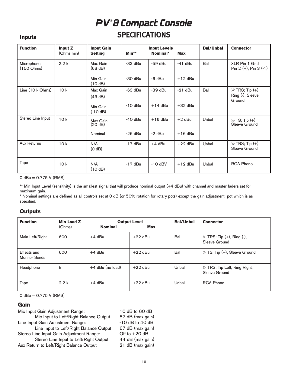 Ppv v, 88 c co om mp pa ac ctt c co on ns so olle e, Ssp pe ec ciiffiic ca at tiio on ns s | Peavey PV 8 User Manual | Page 10 / 36