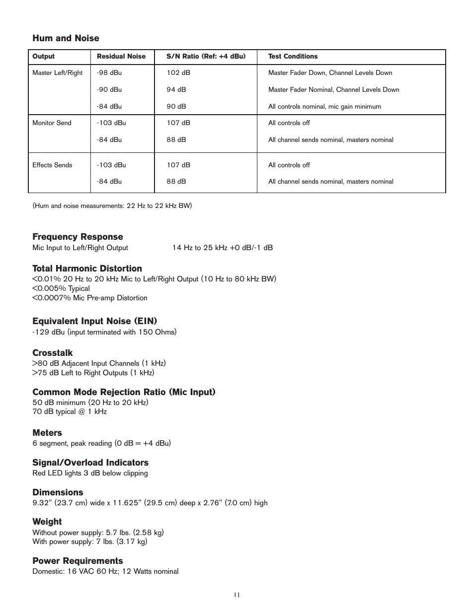 Peavey PV 8 User Manual | Page 11 / 36