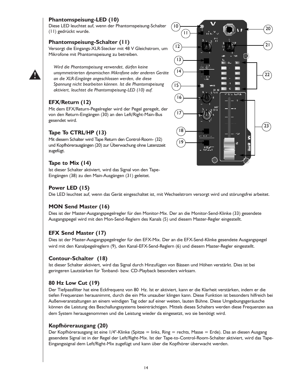 Peavey PV 8 User Manual | Page 14 / 36