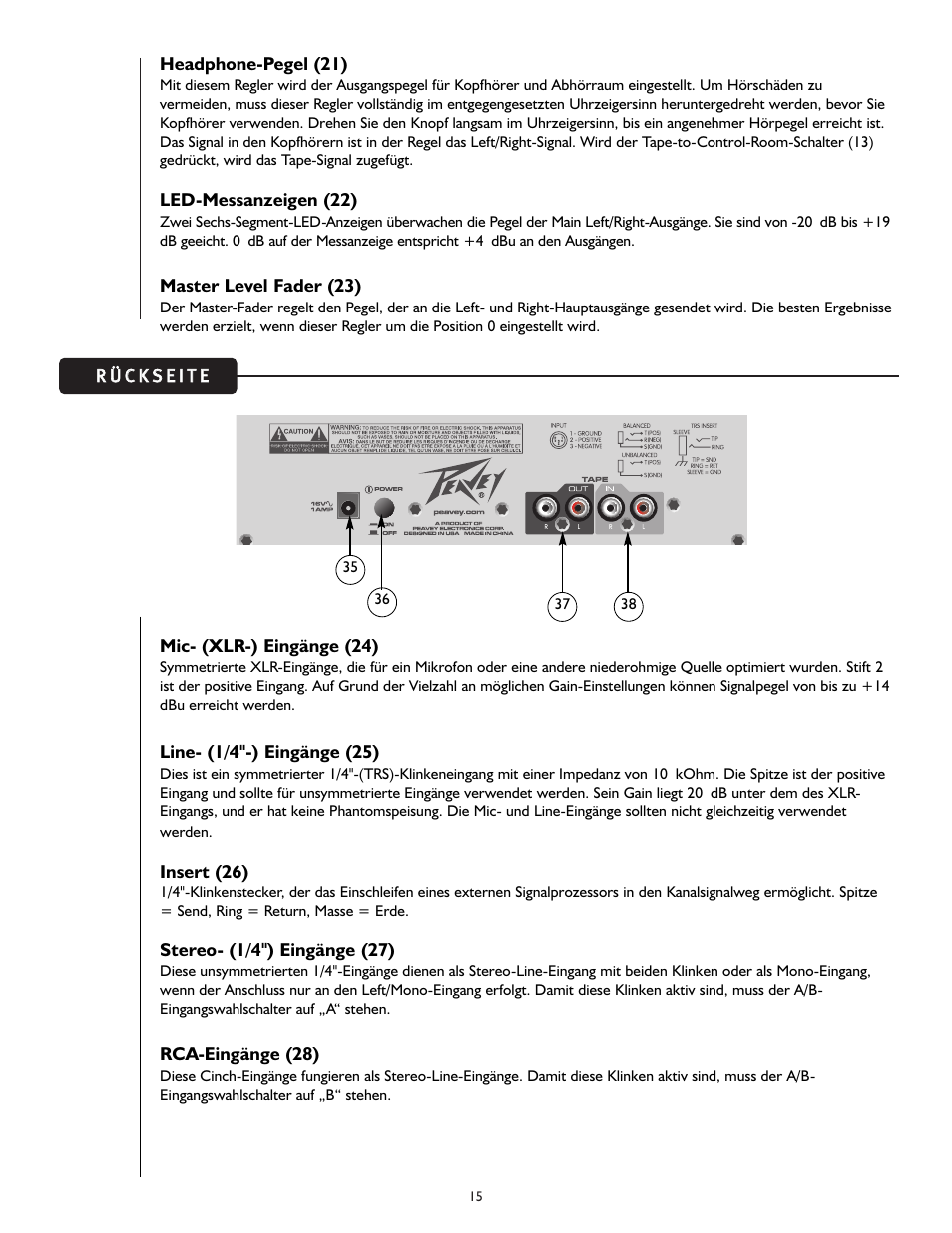 Peavey PV 8 User Manual | Page 15 / 36