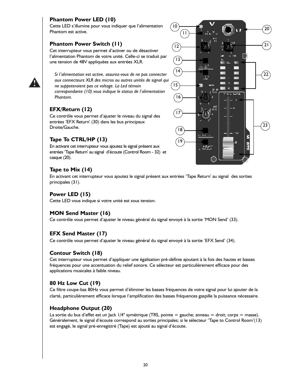 Peavey PV 8 User Manual | Page 20 / 36