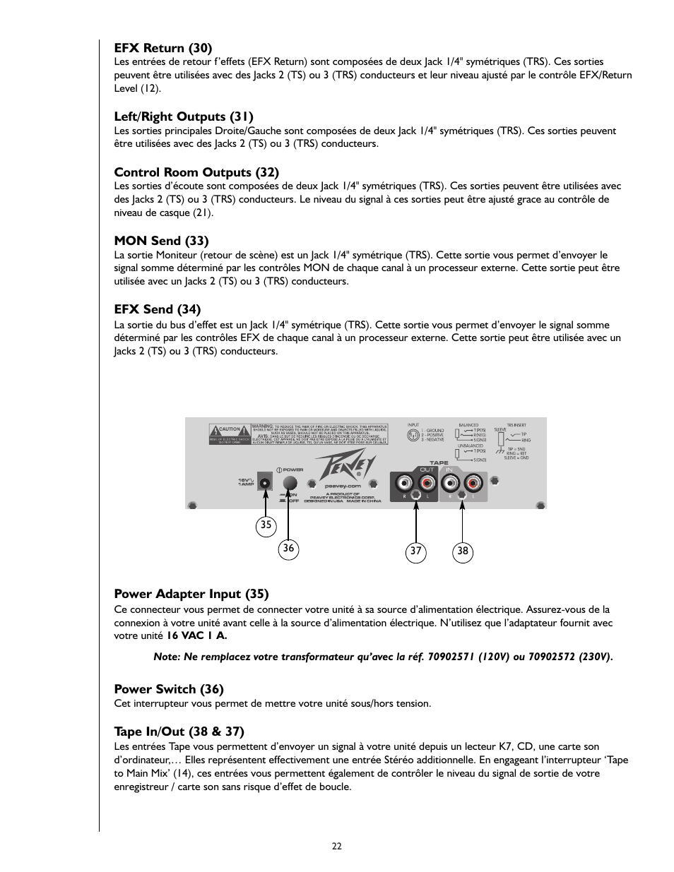 Peavey PV 8 User Manual | Page 22 / 36