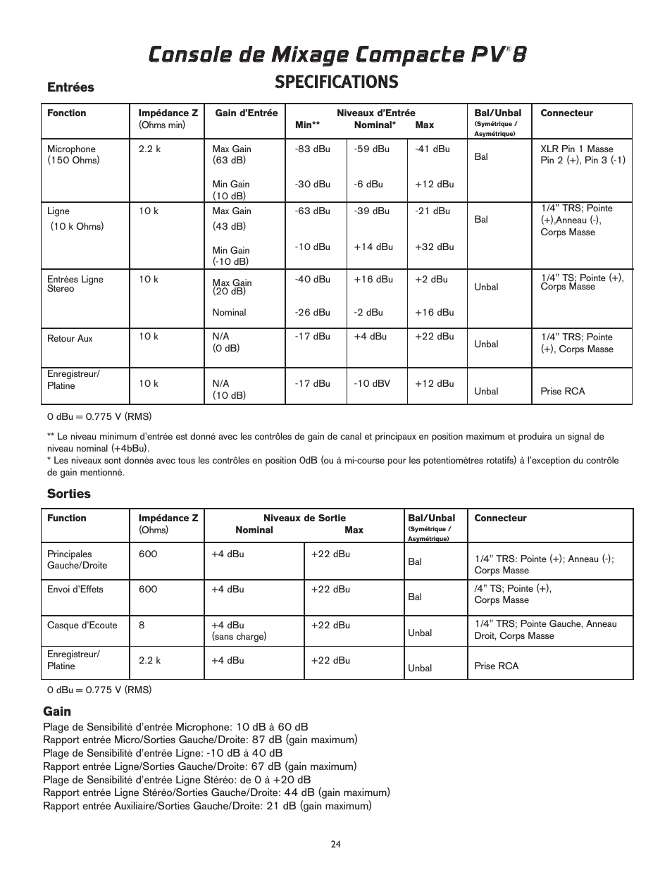 Ssp pe ec ciiffiic ca at tiio on ns s | Peavey PV 8 User Manual | Page 24 / 36