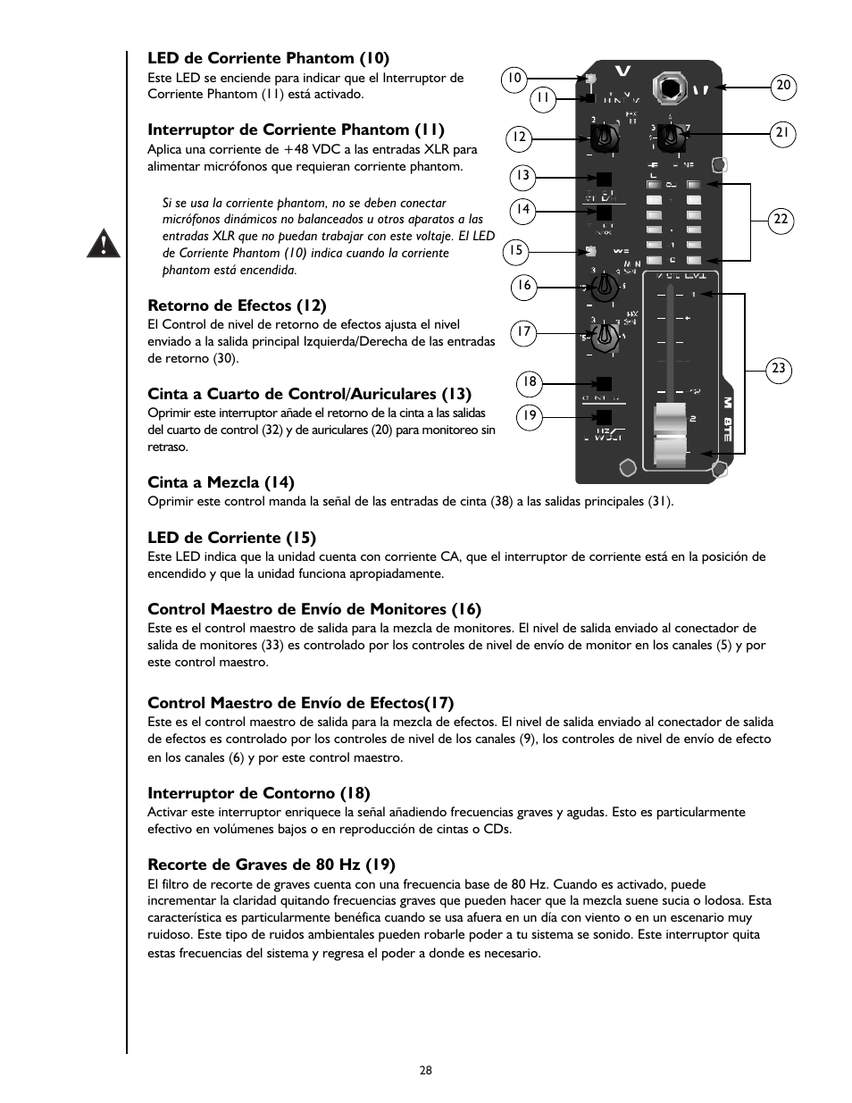 Peavey PV 8 User Manual | Page 28 / 36