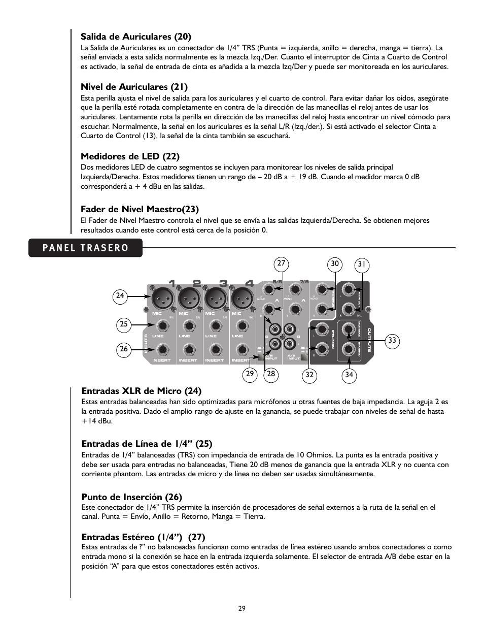 Peavey PV 8 User Manual | Page 29 / 36