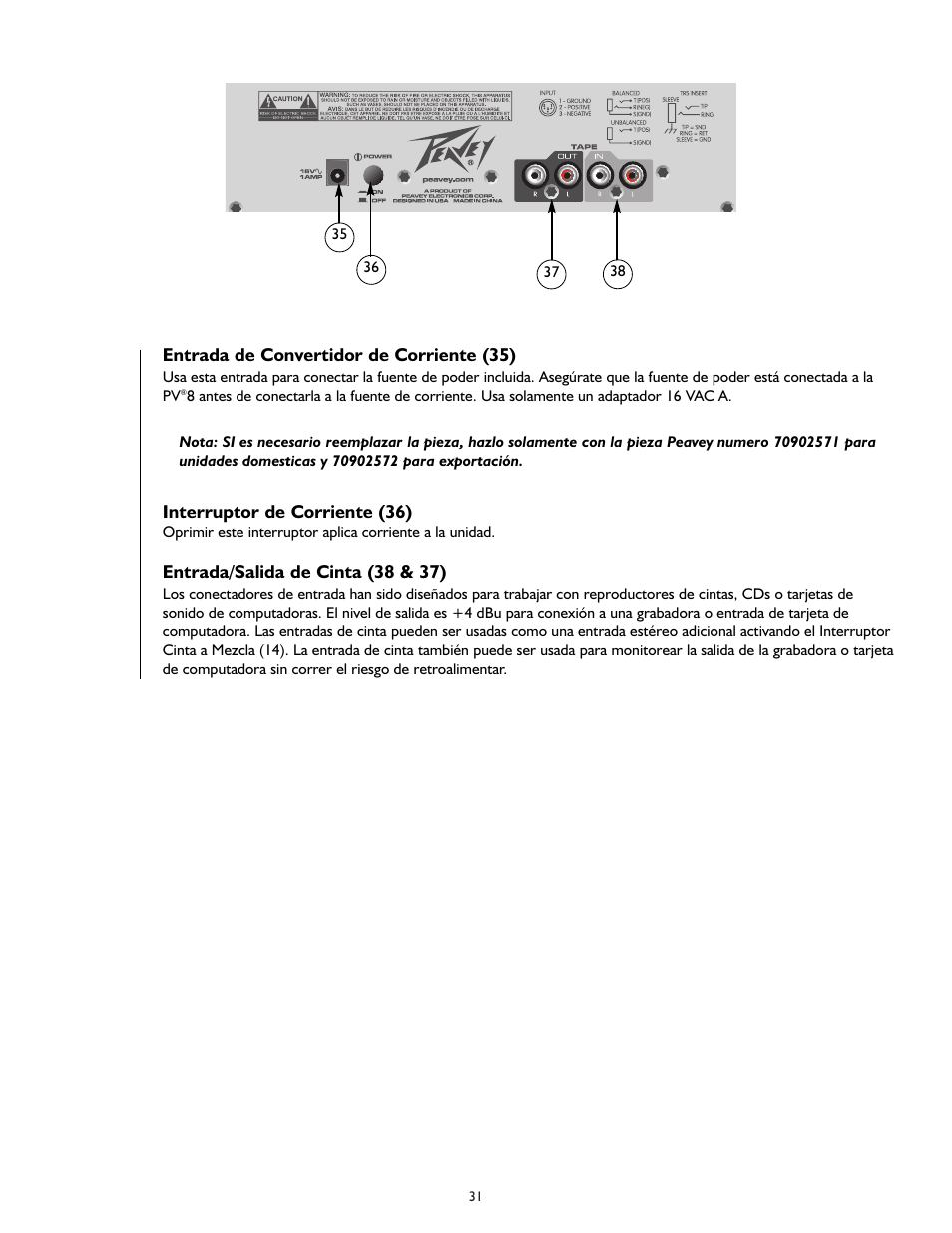 Peavey PV 8 User Manual | Page 31 / 36