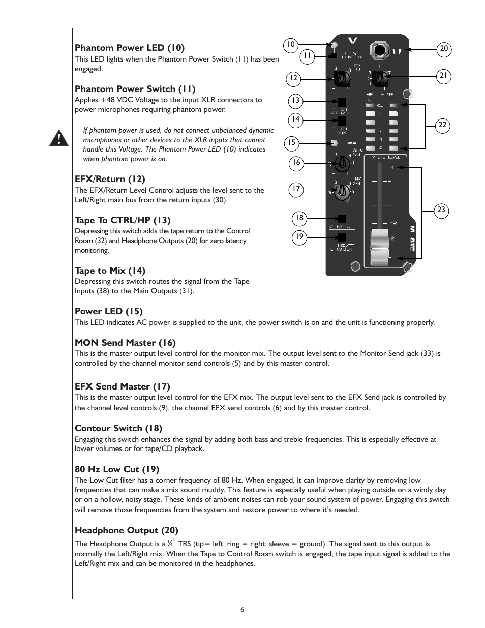 Peavey PV 8 User Manual | Page 6 / 36