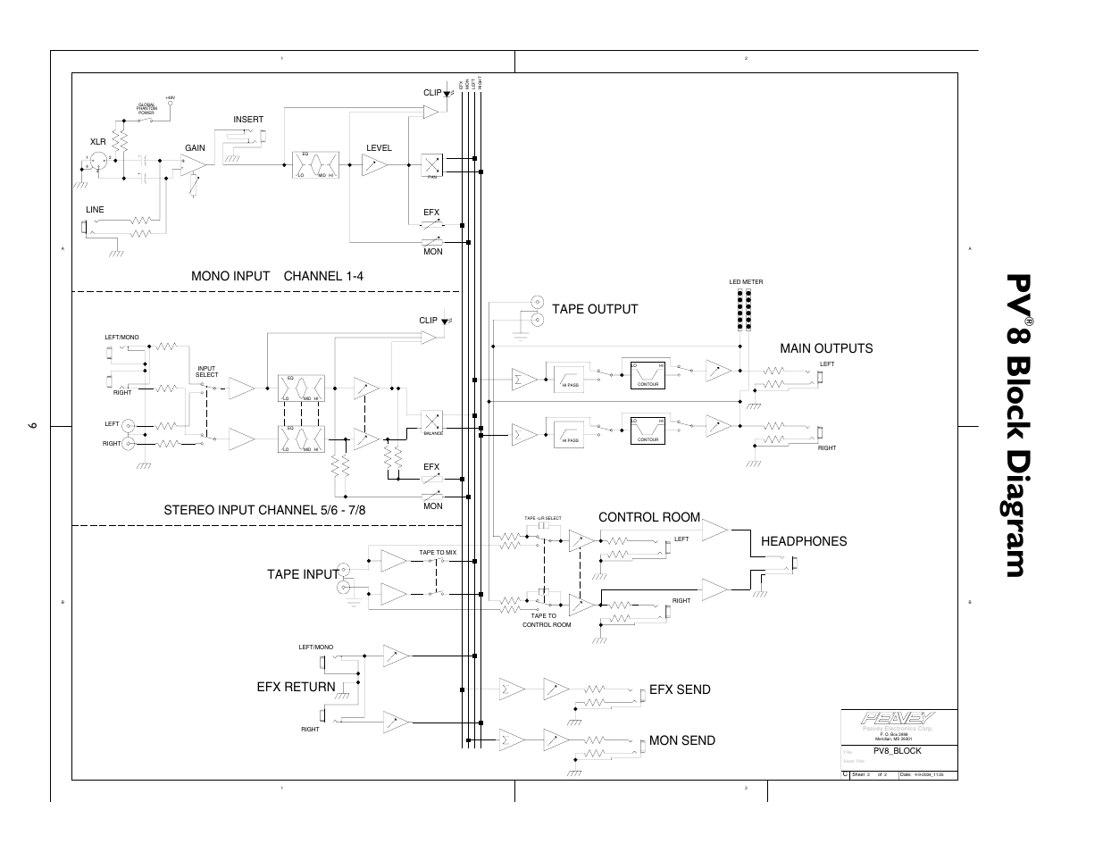 8 block diagram, Efx return, Tape output headphones control room | Main outputs tape input, Efx send mon send | Peavey PV 8 User Manual | Page 9 / 36