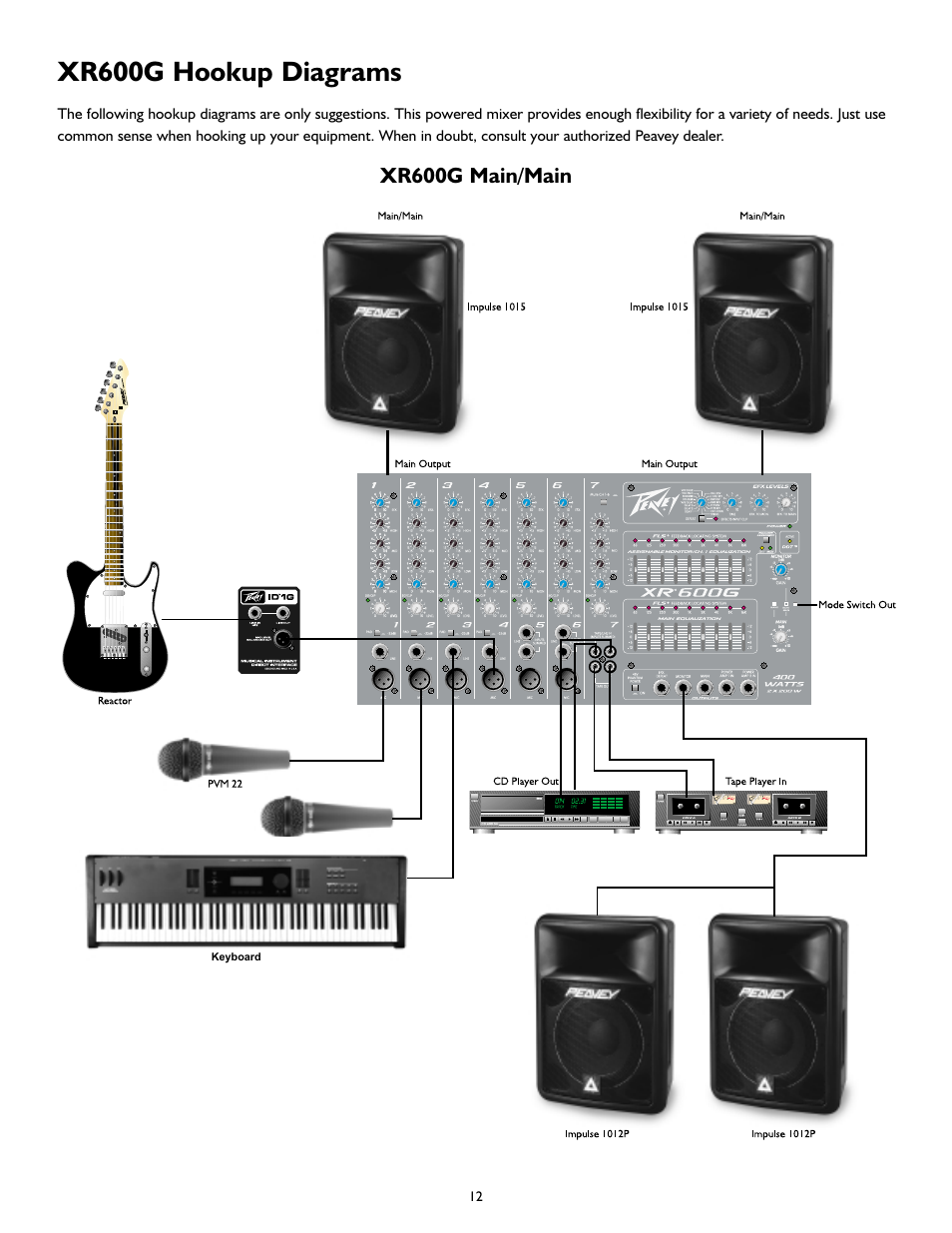 Xr600g hookup diagrams | Peavey XR 600G User Manual | Page 12 / 44