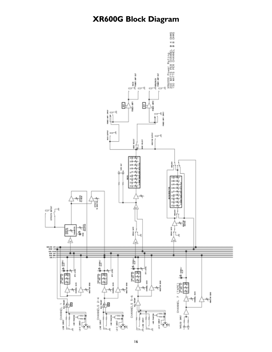 Xr600g block diagram | Peavey XR 600G User Manual | Page 16 / 44