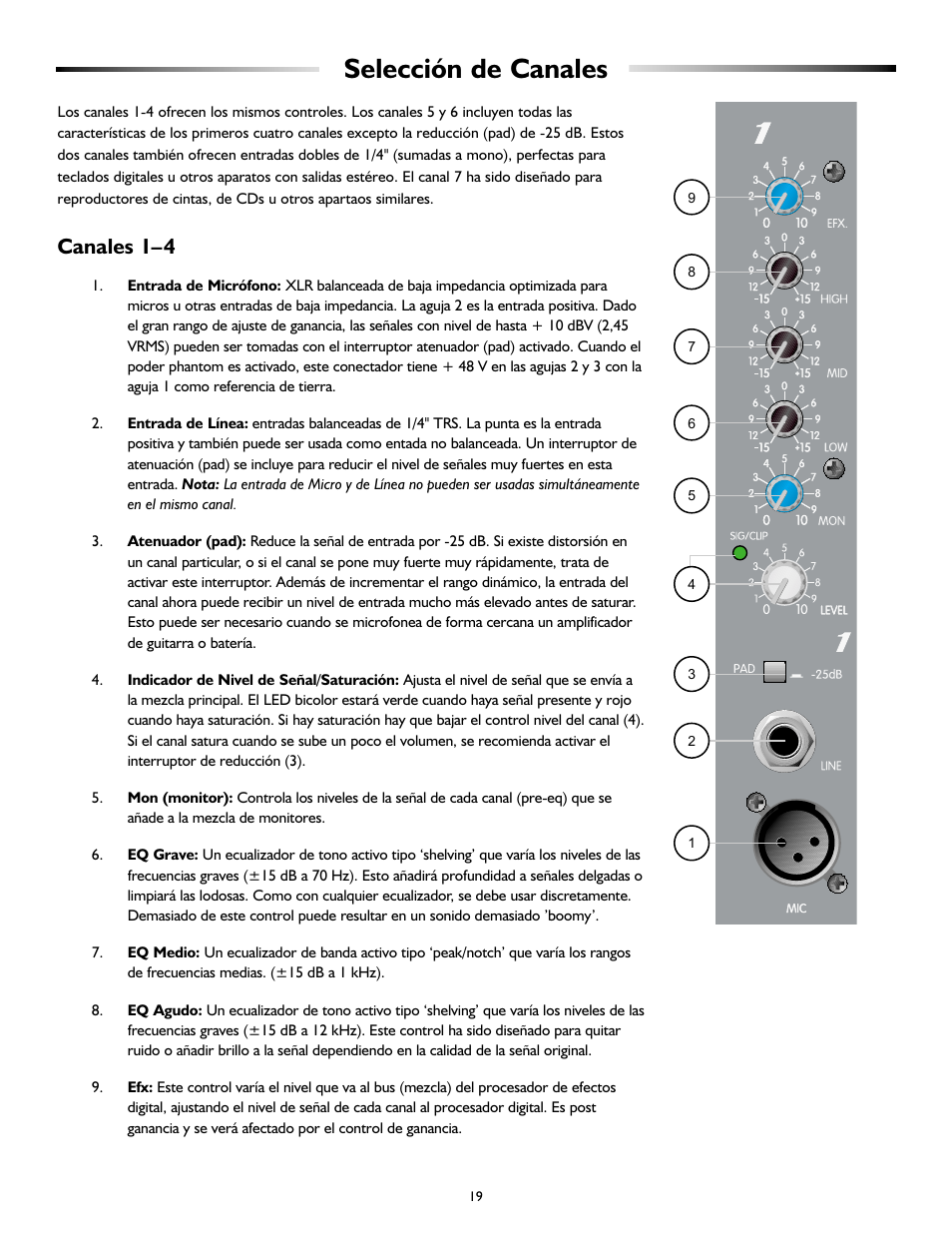 Selección de canales, Canales 1–4 | Peavey XR 600G User Manual | Page 19 / 44