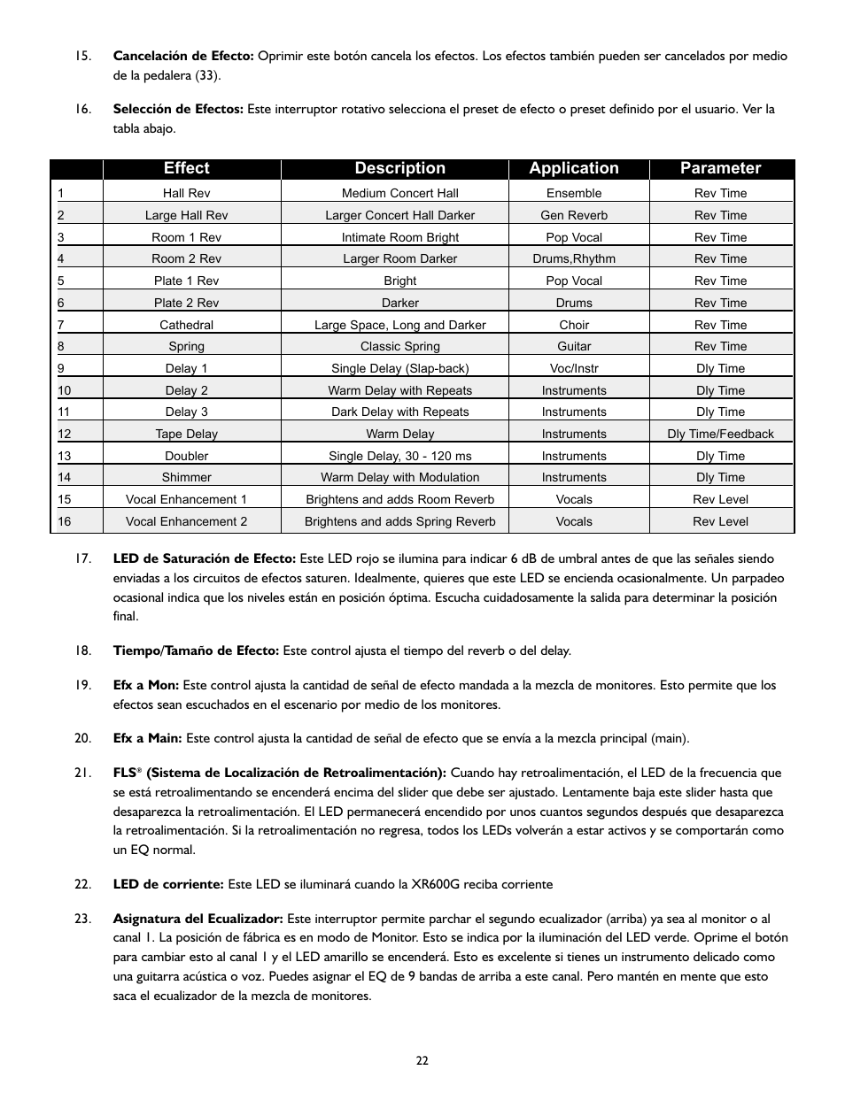 Effect description application parameter | Peavey XR 600G User Manual | Page 22 / 44