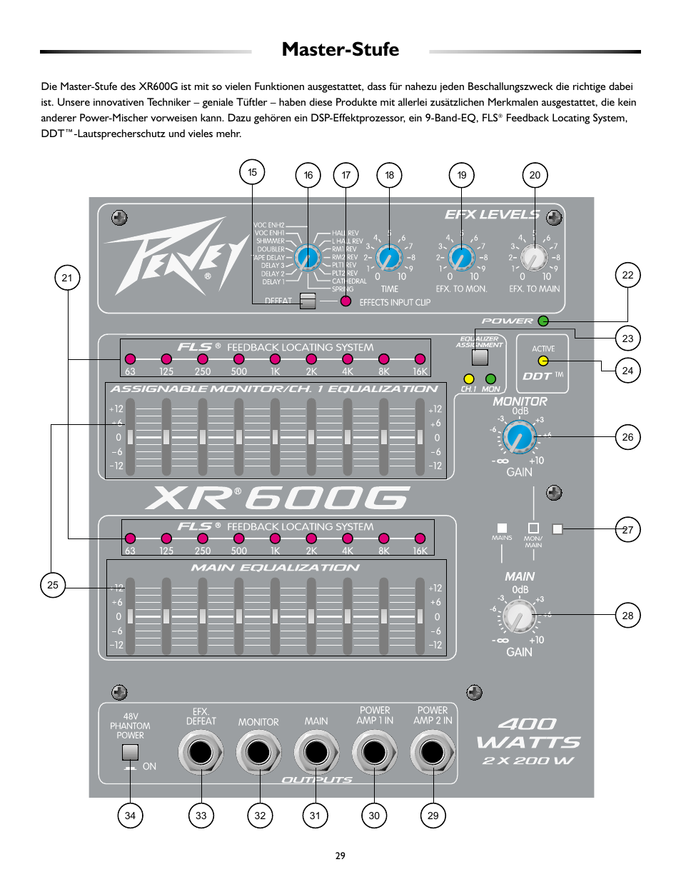 Master-stufe | Peavey XR 600G User Manual | Page 29 / 44