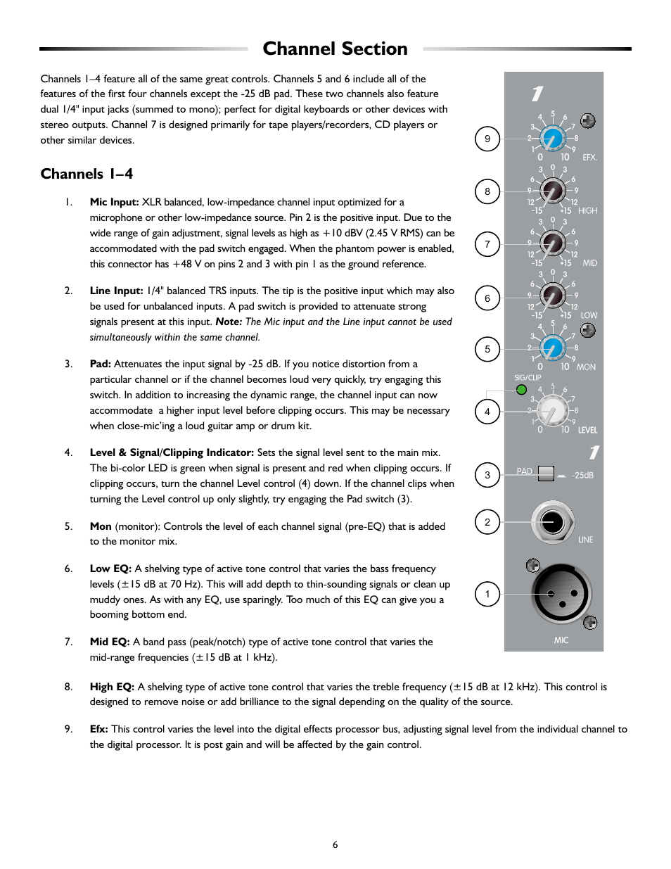 Channels 1–4 | Peavey XR 600G User Manual | Page 6 / 44