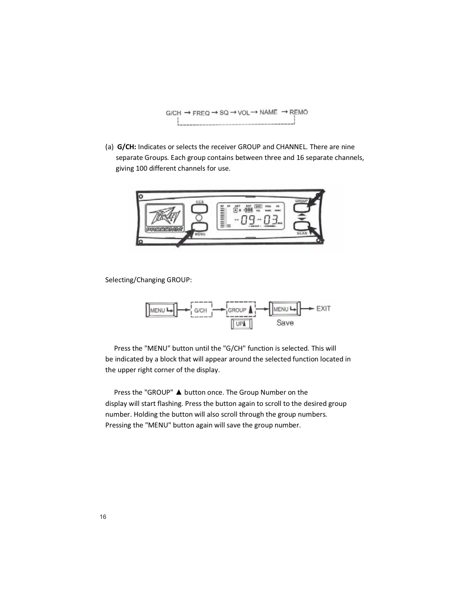 Peavey PRO COMM U1002 User Manual | Page 16 / 36