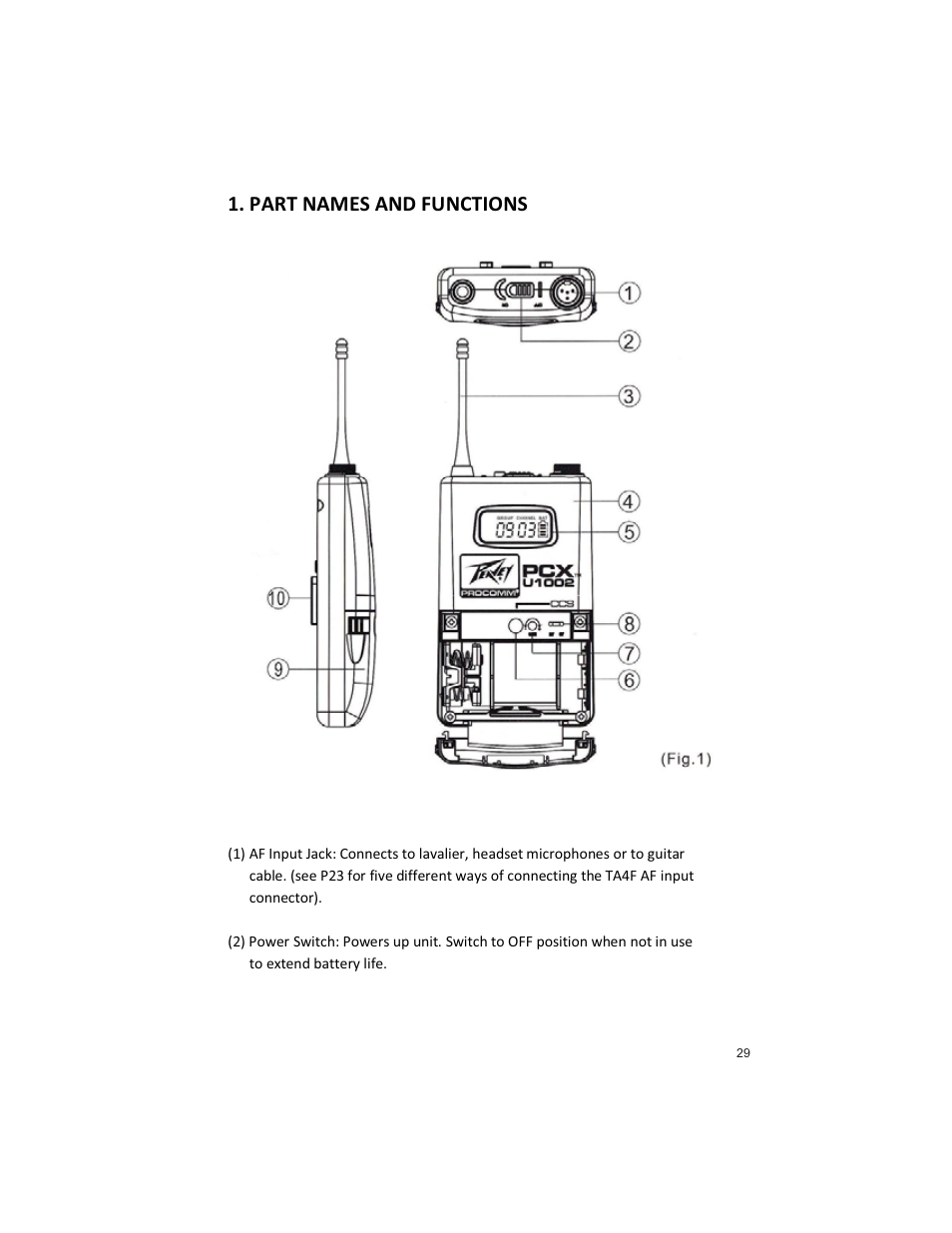 Part names and functions | Peavey PRO COMM U1002 User Manual | Page 29 / 36
