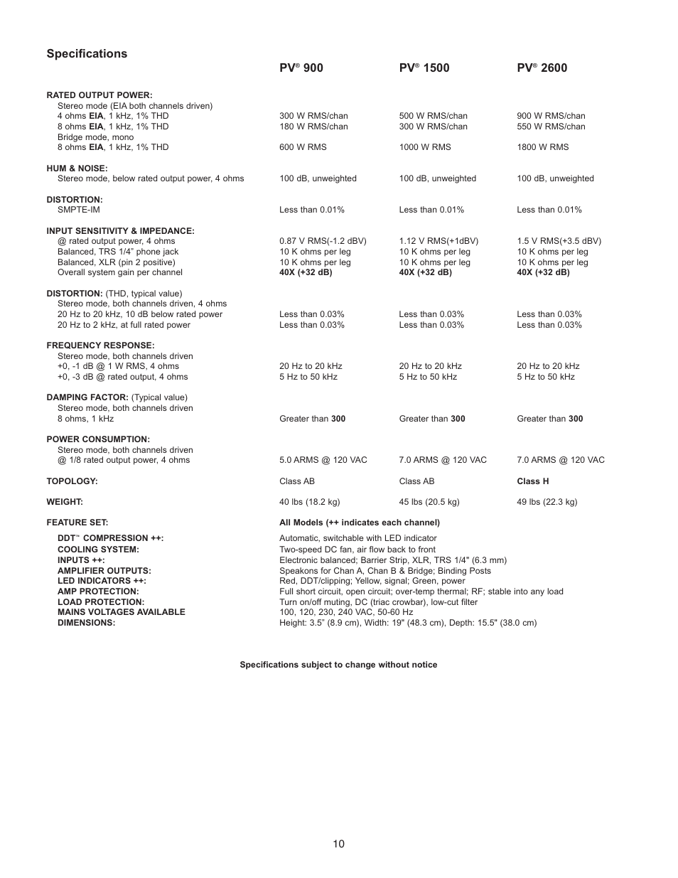 Specifications pv, 900 pv, 1500 pv | Peavey PV 1500 User Manual | Page 10 / 32