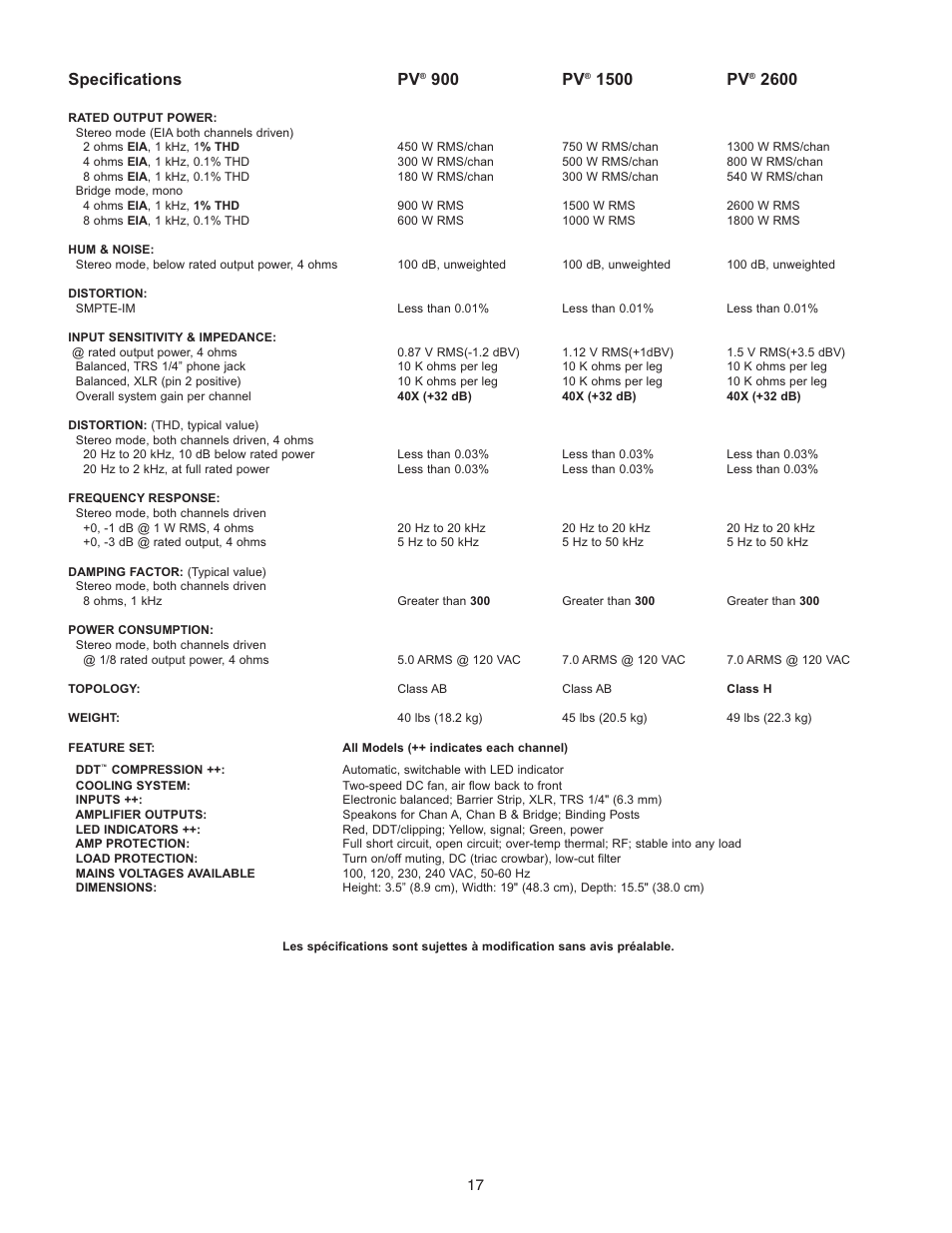 Specifications pv, 900 pv, 1500 pv | Peavey PV 1500 User Manual | Page 17 / 32