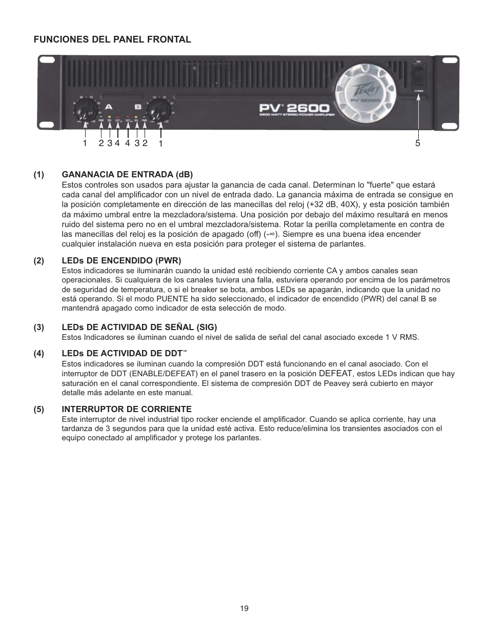 Peavey PV 1500 User Manual | Page 19 / 32