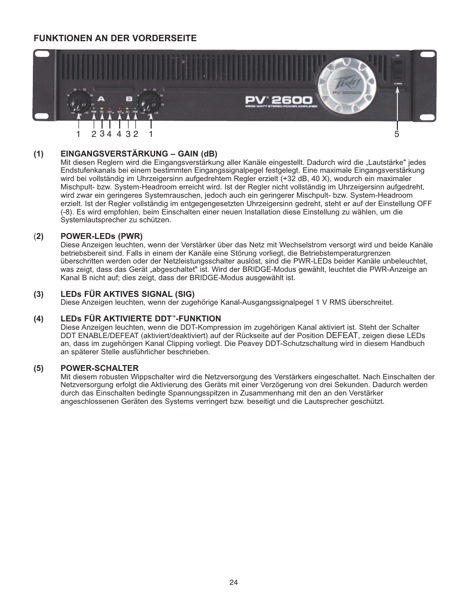 Peavey PV 1500 User Manual | Page 24 / 32