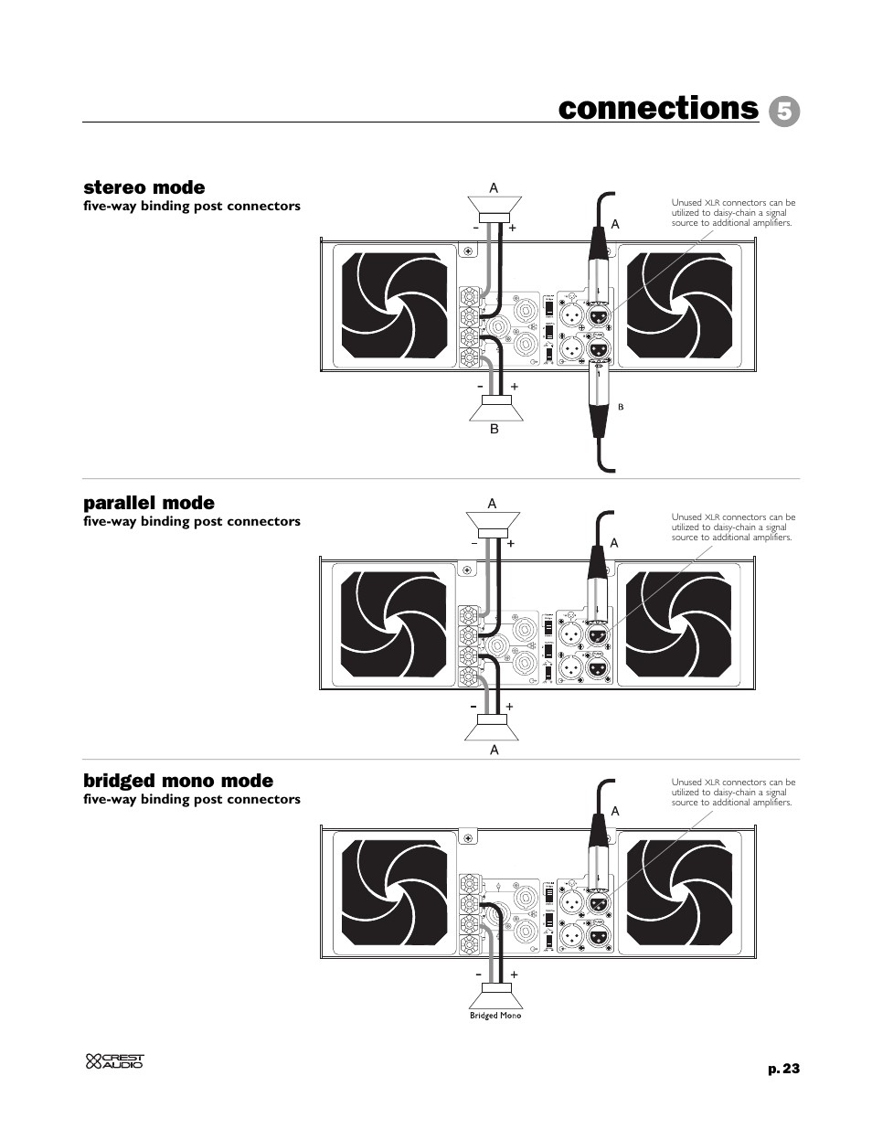 Connections, Stereo mode, Parallel mode | Bridged mono mode | Peavey 8002 User Manual | Page 25 / 42