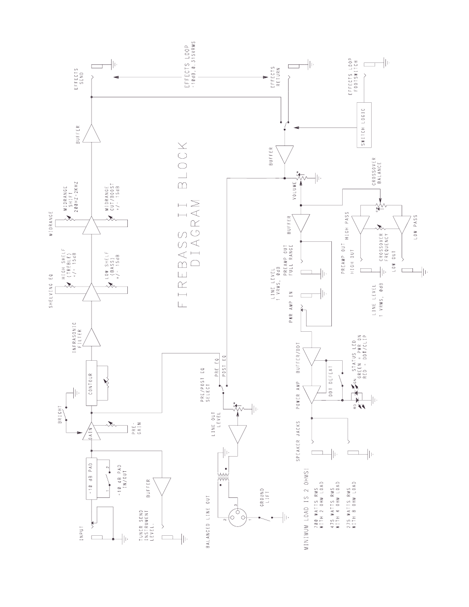 Peavey Firebass 700 User Manual | Page 8 / 28