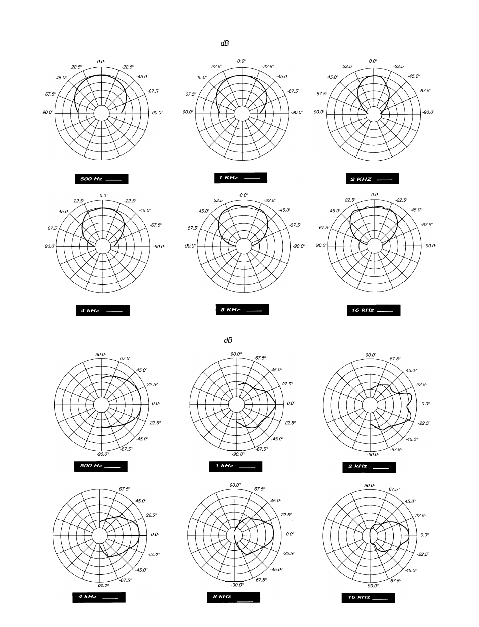 Peavey DJS 1800 User Manual | Page 3 / 4