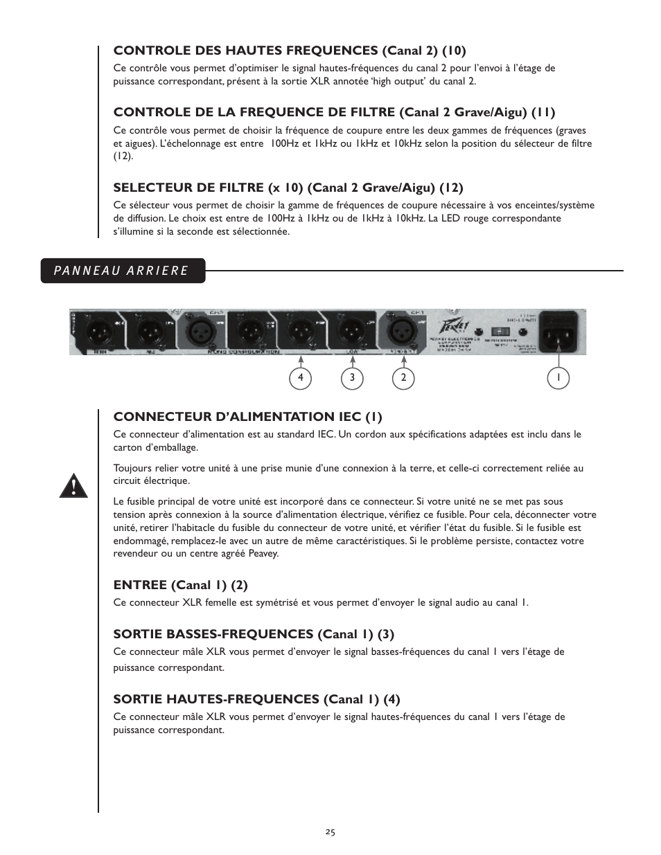 Peavey 23XO User Manual | Page 25 / 40