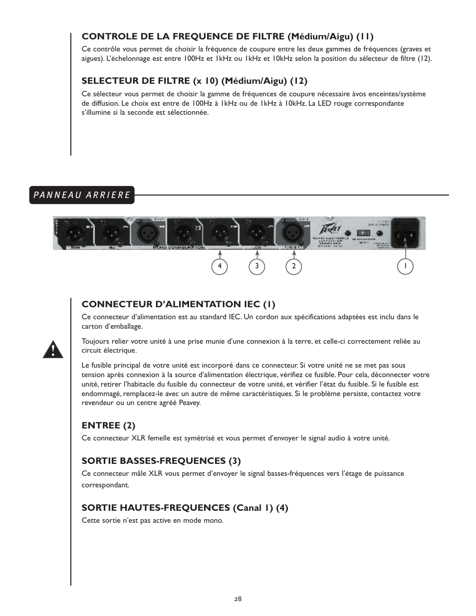 Peavey 23XO User Manual | Page 28 / 40