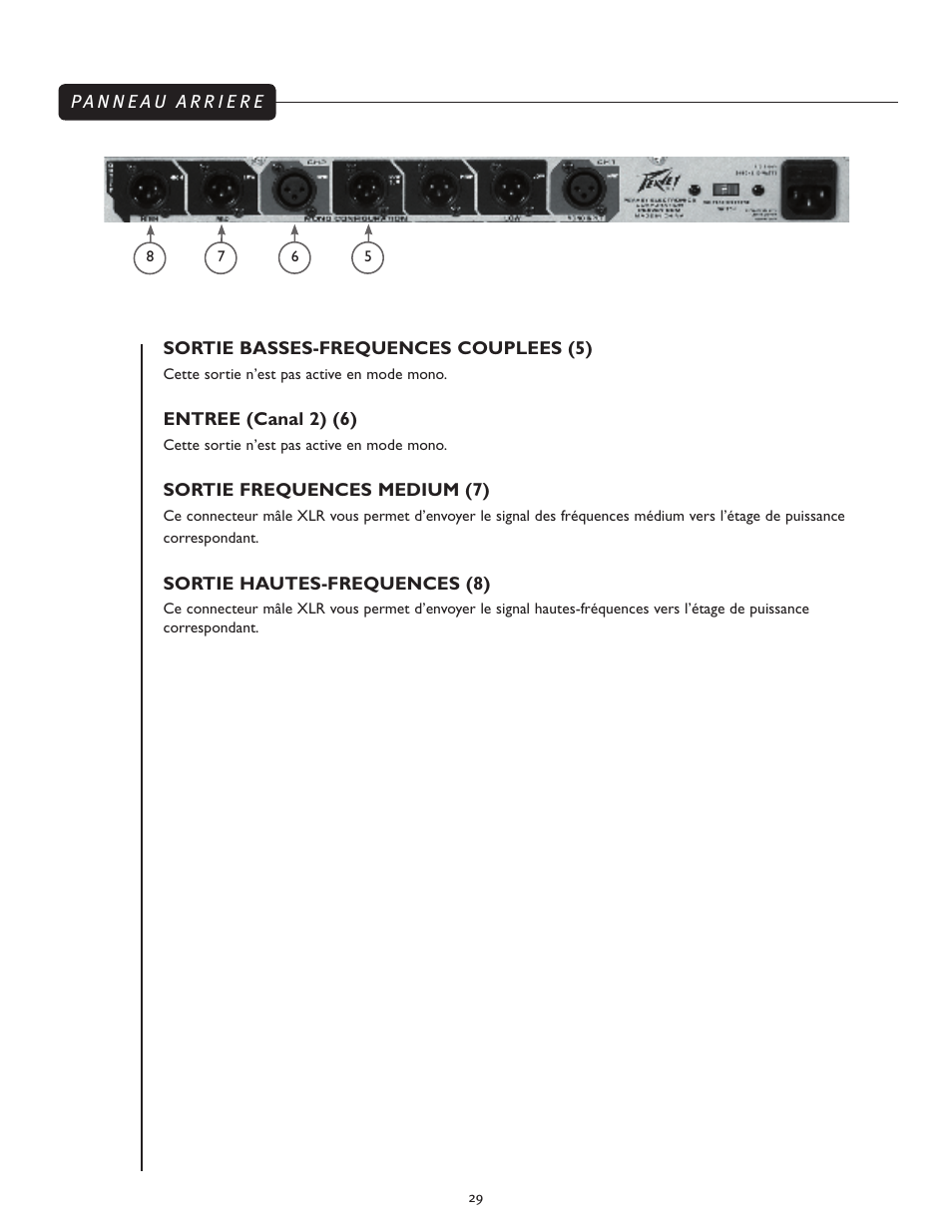 Peavey 23XO User Manual | Page 29 / 40