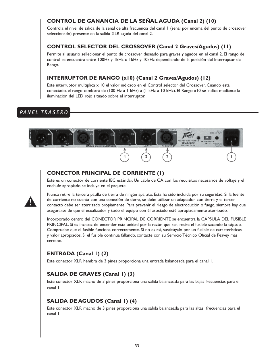 Peavey 23XO User Manual | Page 33 / 40