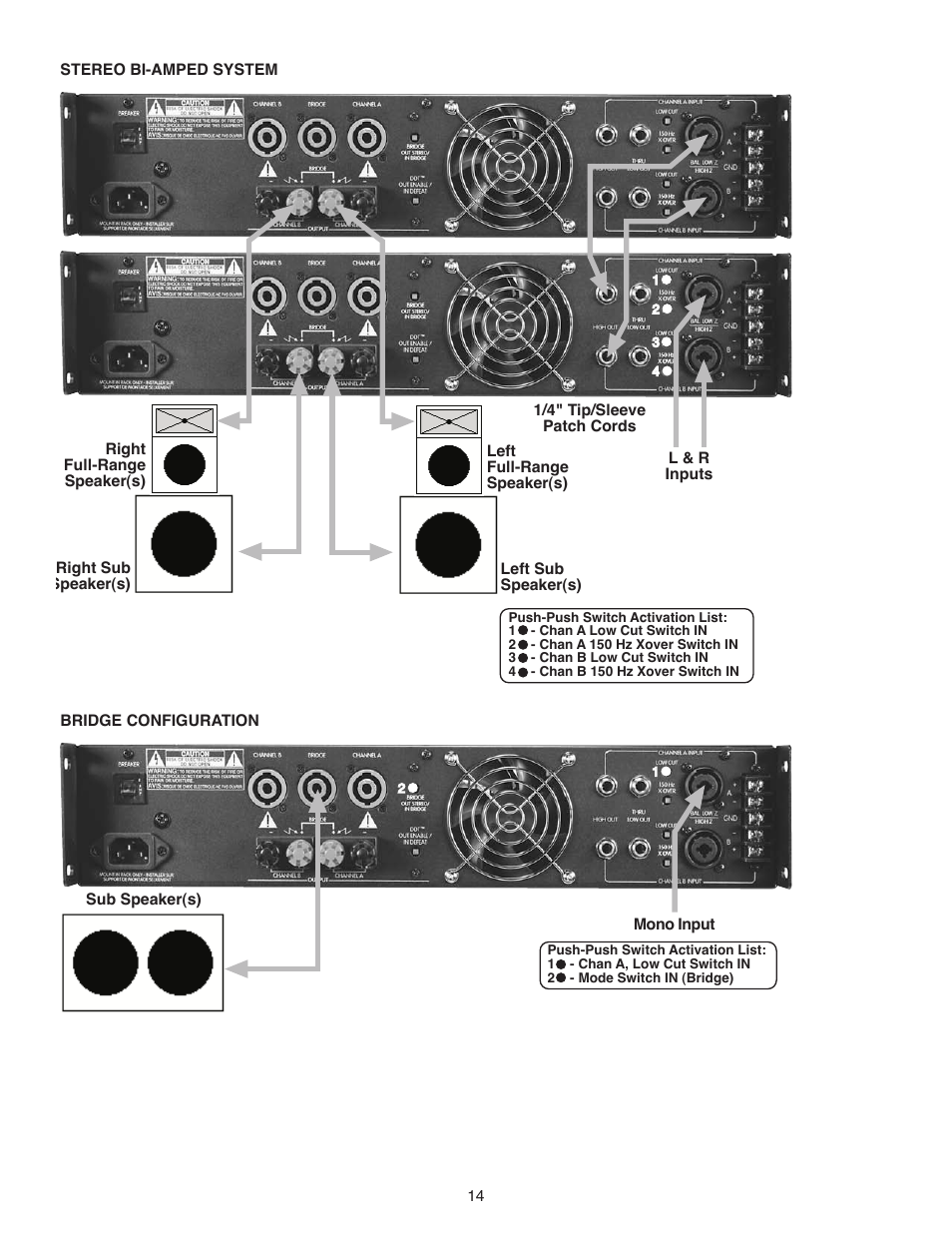 Peavey PV Series User Manual | Page 14 / 40