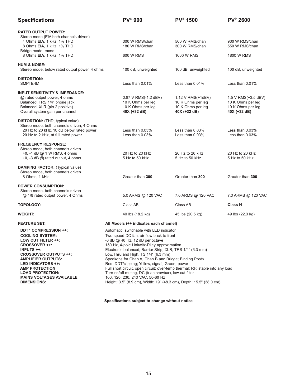 Specifications pv, 900 pv, 1500 pv | Peavey PV Series User Manual | Page 15 / 40