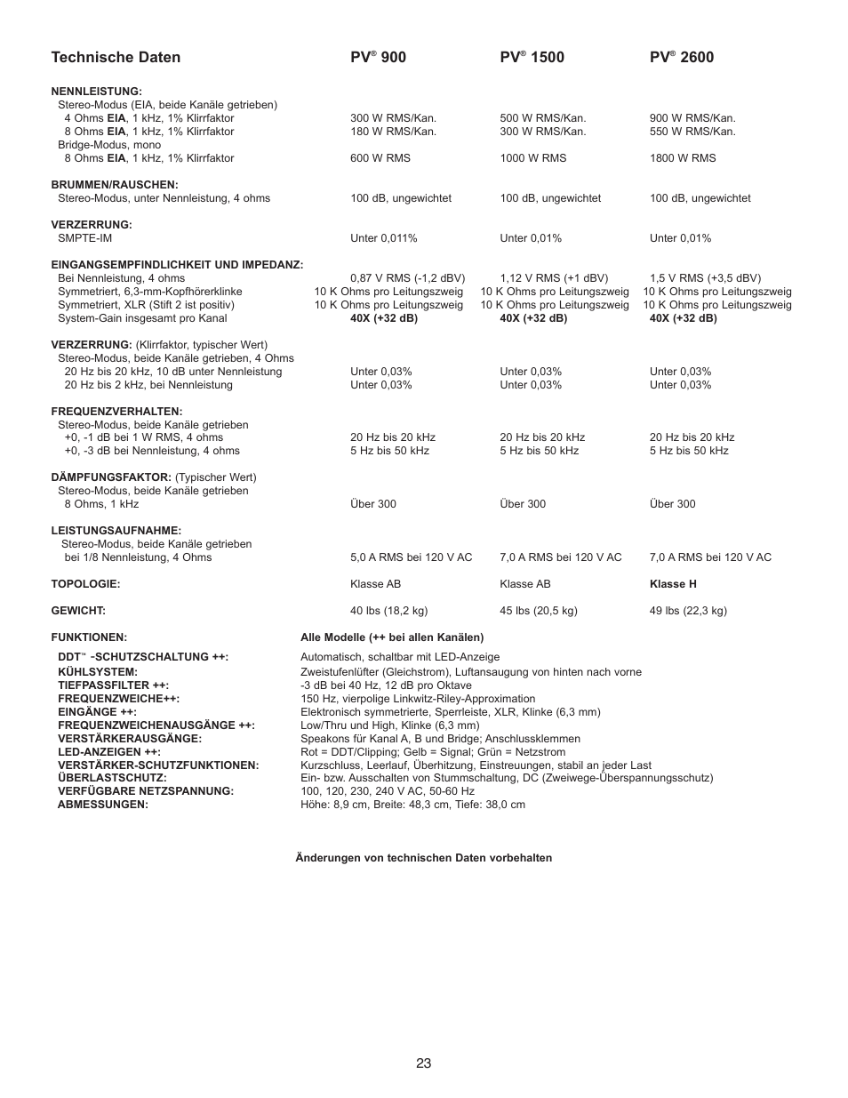 Technische daten pv, 900 pv, 1500 pv | Peavey PV Series User Manual | Page 23 / 40