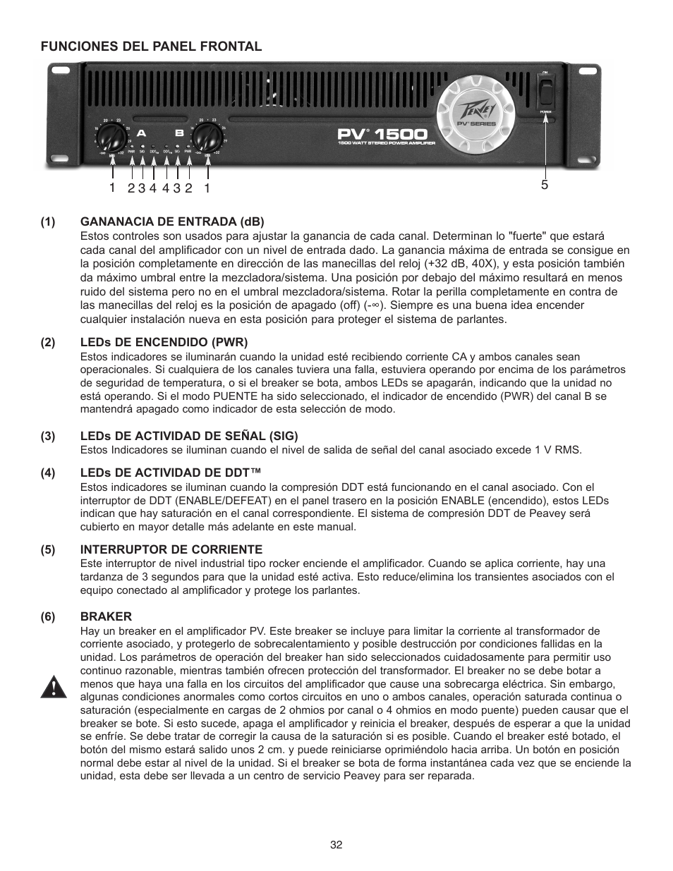 Peavey PV Series User Manual | Page 32 / 40