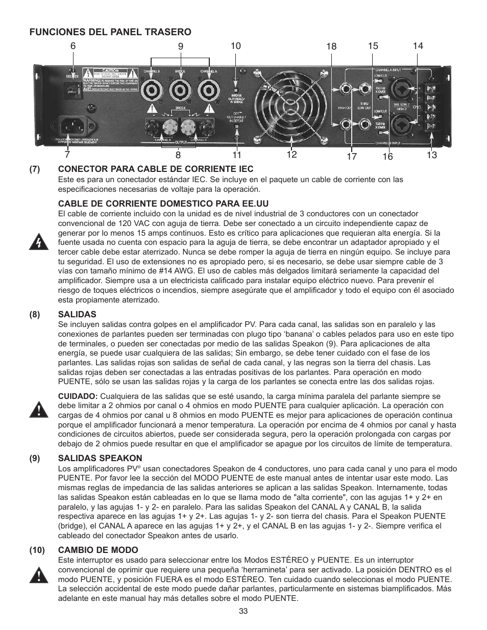 Peavey PV Series User Manual | Page 33 / 40