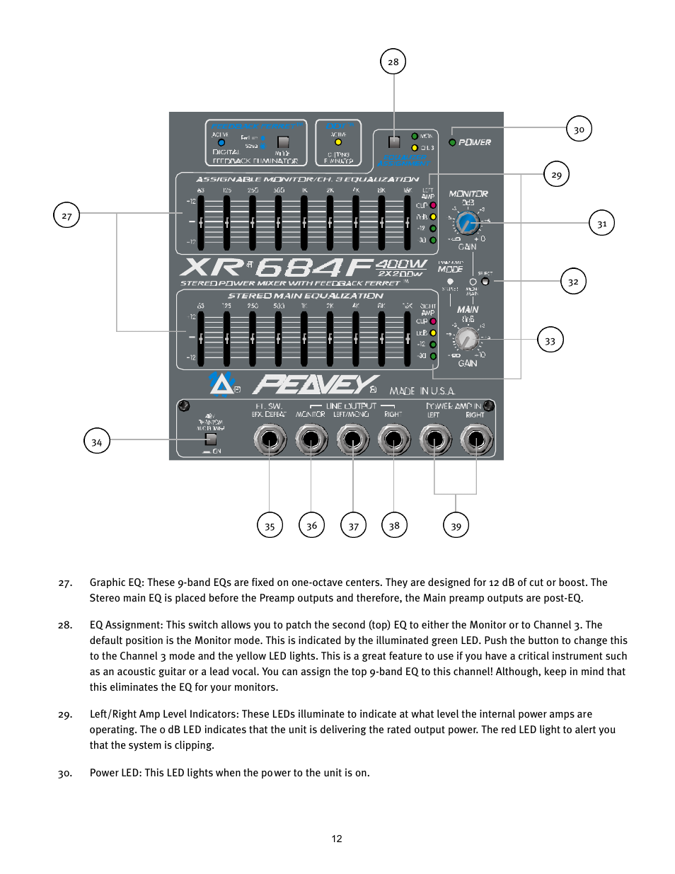 Peavey XR 684F User Manual | Page 12 / 64