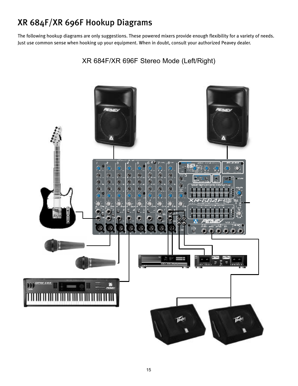 Peavey XR 684F User Manual | Page 15 / 64
