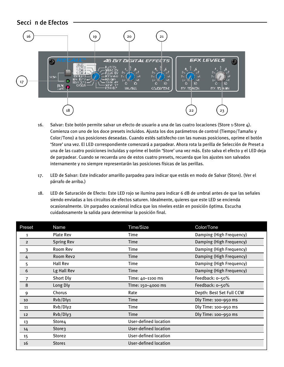 Sección de efectos | Peavey XR 684F User Manual | Page 27 / 64