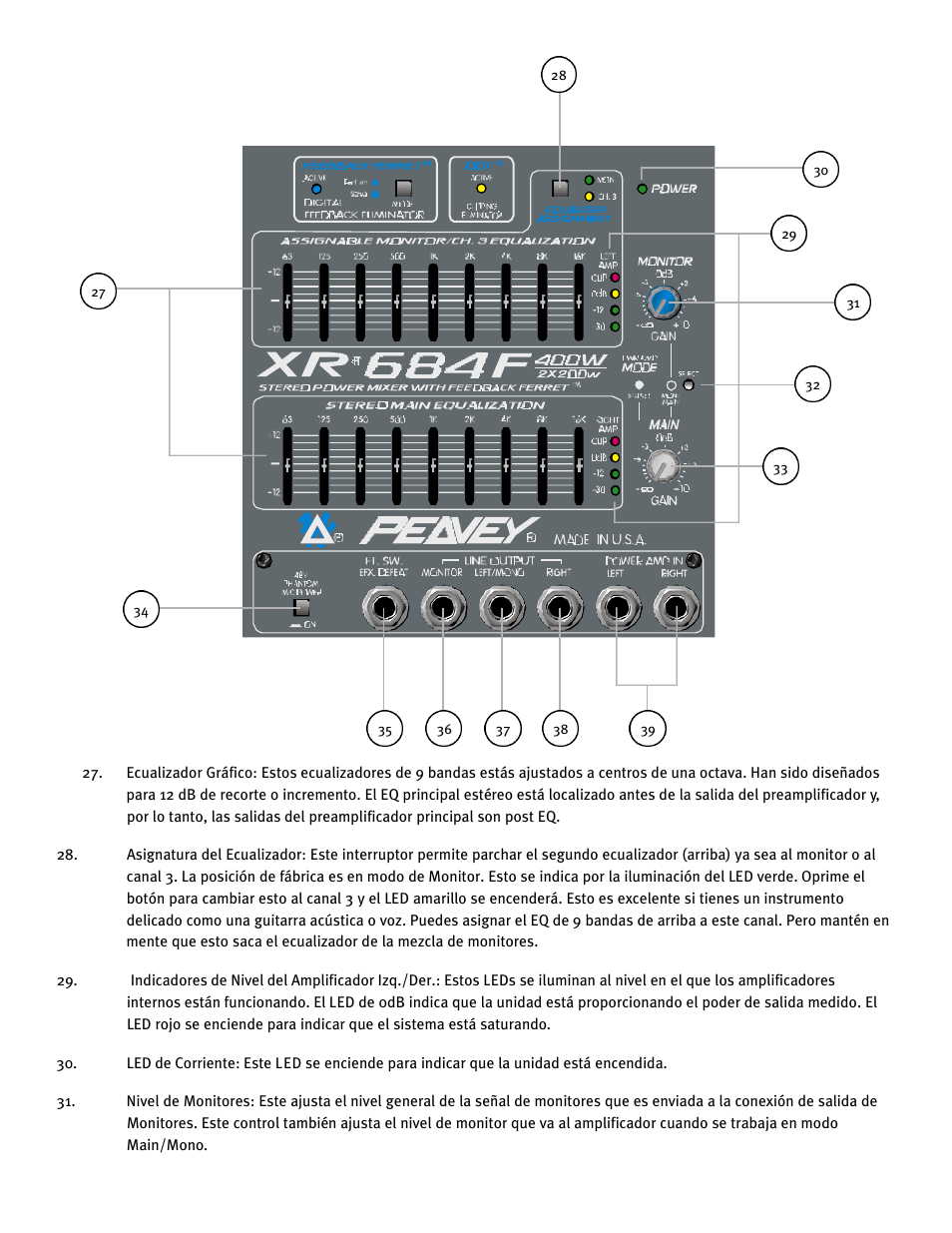 Peavey XR 684F User Manual | Page 29 / 64