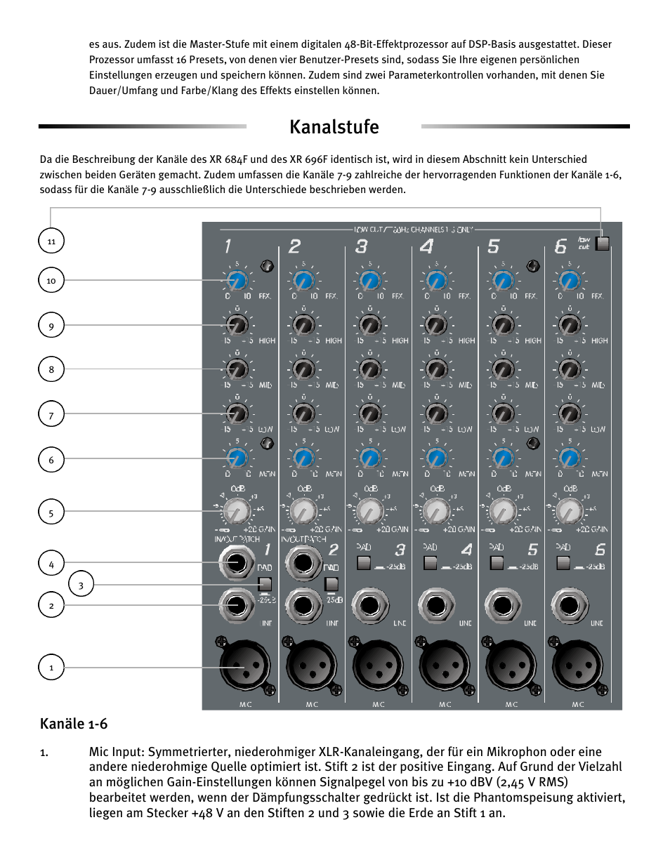 Kanalstufe, Kanäle 1-6 | Peavey XR 684F User Manual | Page 37 / 64