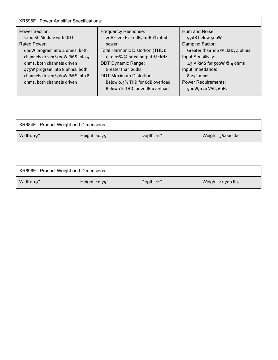 Peavey XR 684F User Manual | Page 48 / 64