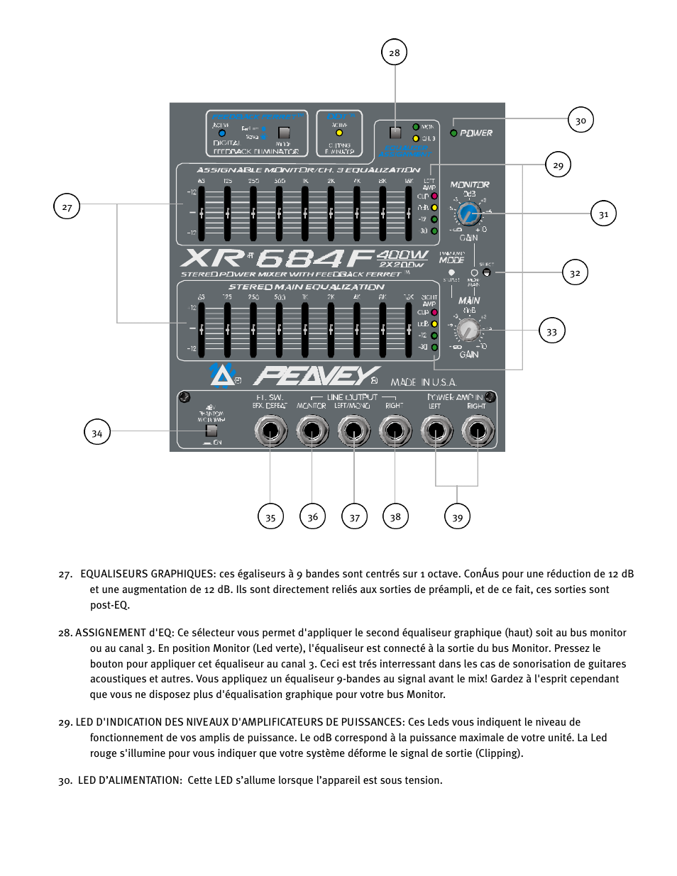 Peavey XR 684F User Manual | Page 57 / 64