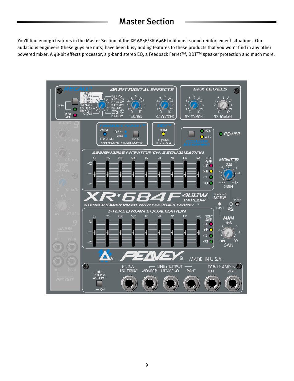 Peavey XR 684F User Manual | Page 9 / 64