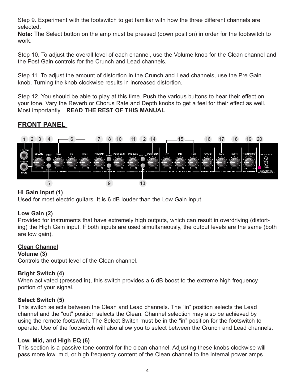 Front panel | Peavey TransChorus 210 User Manual | Page 4 / 32