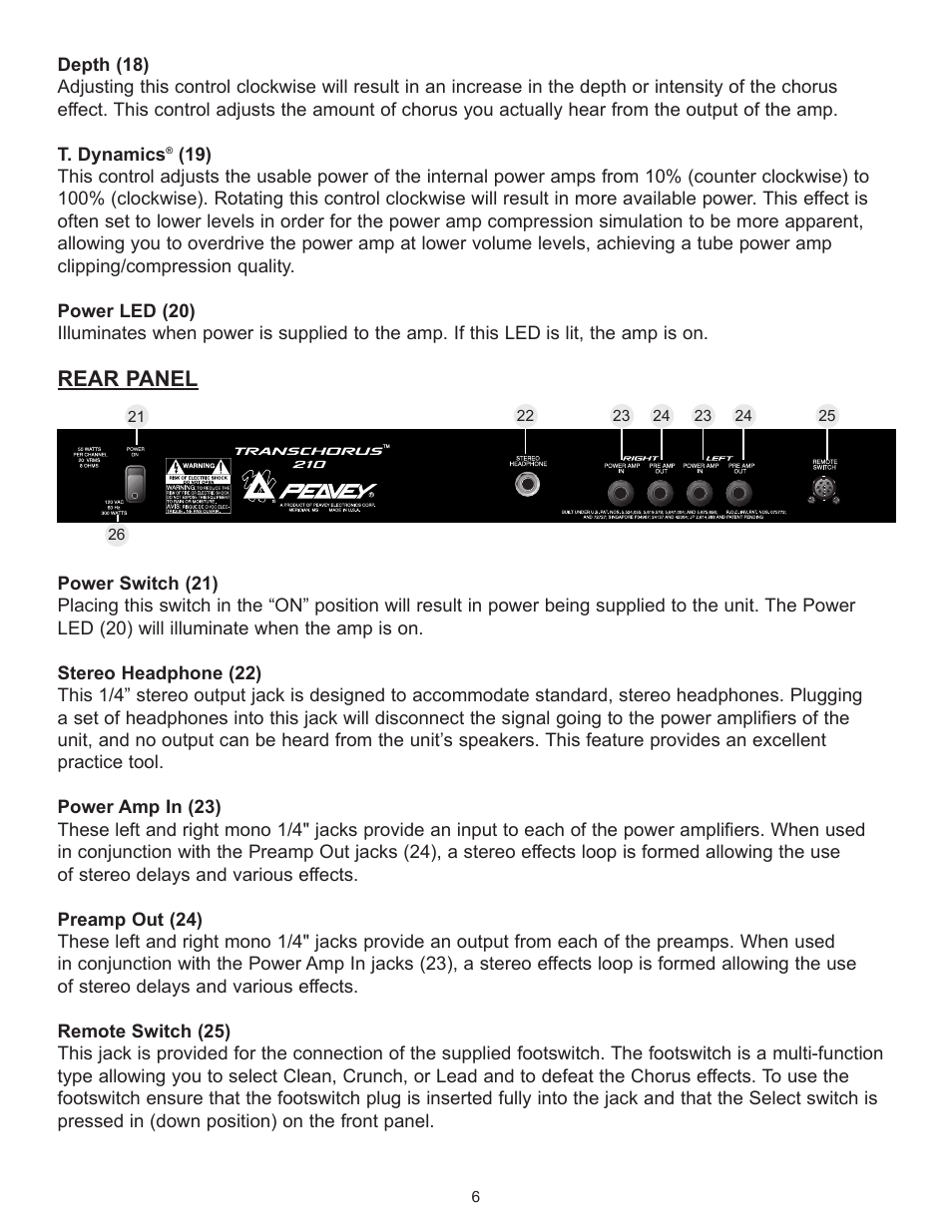 Rear panel | Peavey TransChorus 210 User Manual | Page 6 / 32