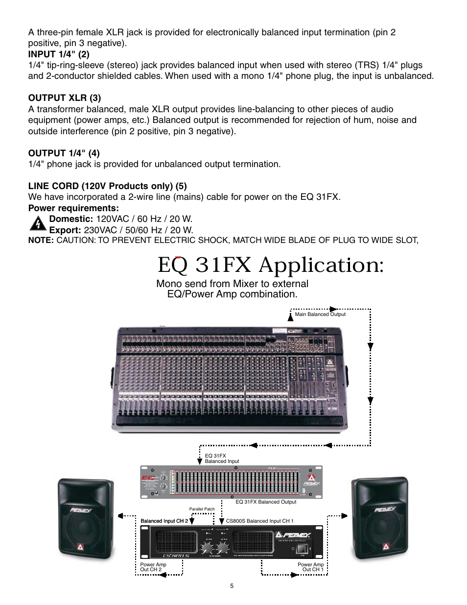 Eq 31fx application | Peavey 31FX User Manual | Page 5 / 20