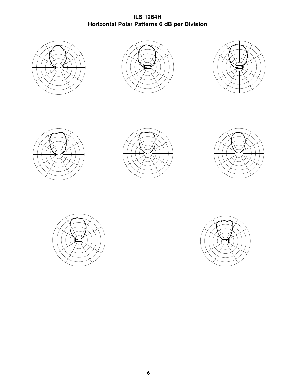 15 khz, 5 khz, 8 khz | 16 khz, 4 khz, 3 khz, 10 khz | Peavey ILS 1264 H User Manual | Page 6 / 12