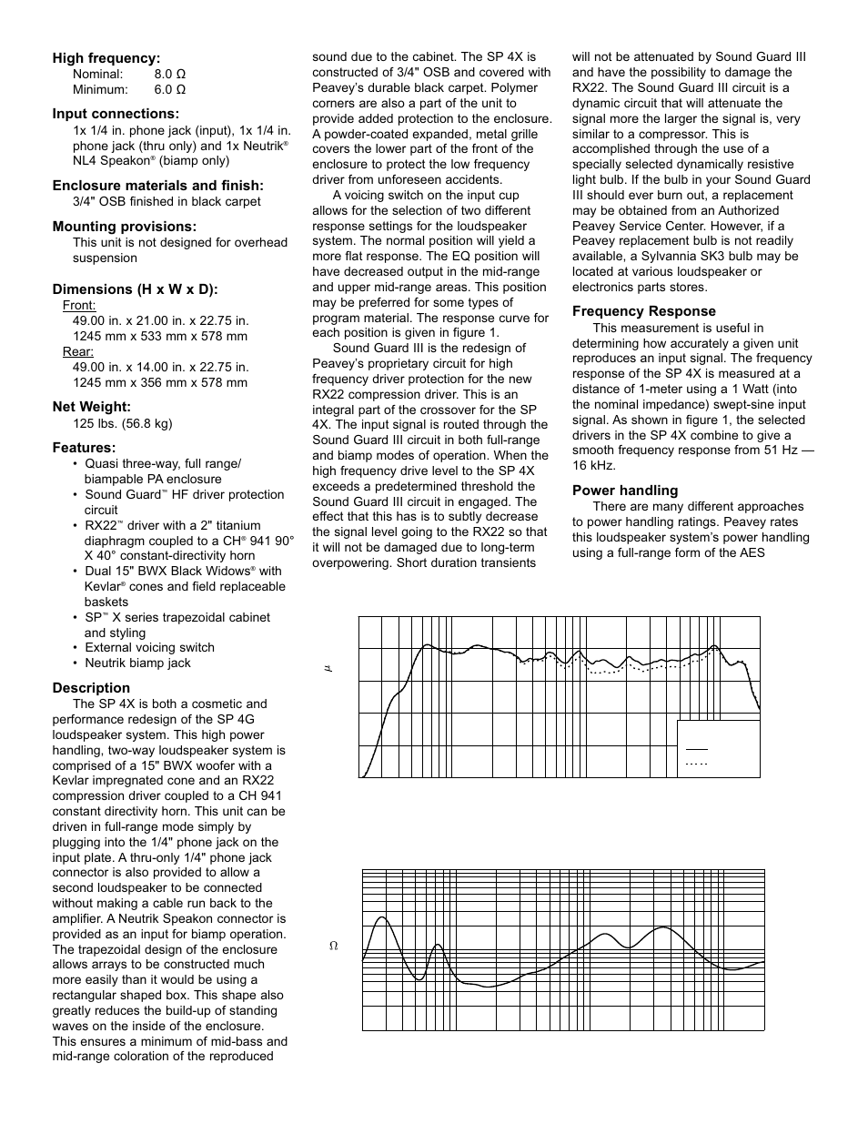 Amplitude response (1w 1m on-axis), Impedance, Figure 1 | Figure 2 | Peavey SP 4X User Manual | Page 2 / 4